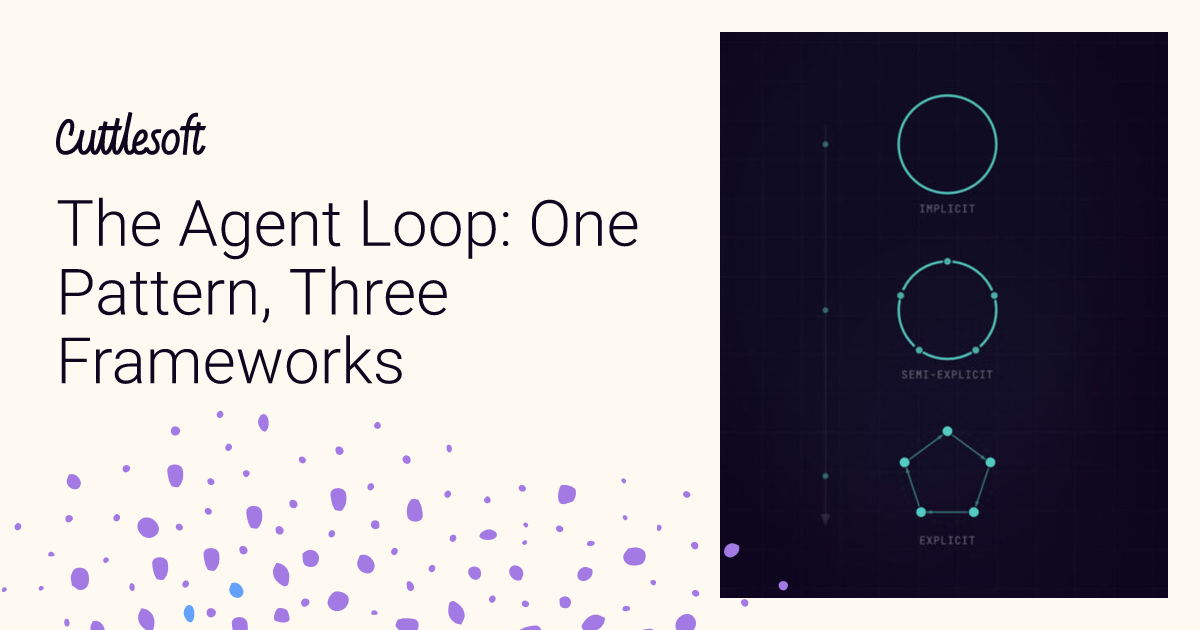 The Agent Loop: One Pattern, Three Frameworks - Cuttlesoft, Custom ...